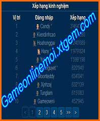 Game Cun Yeu online